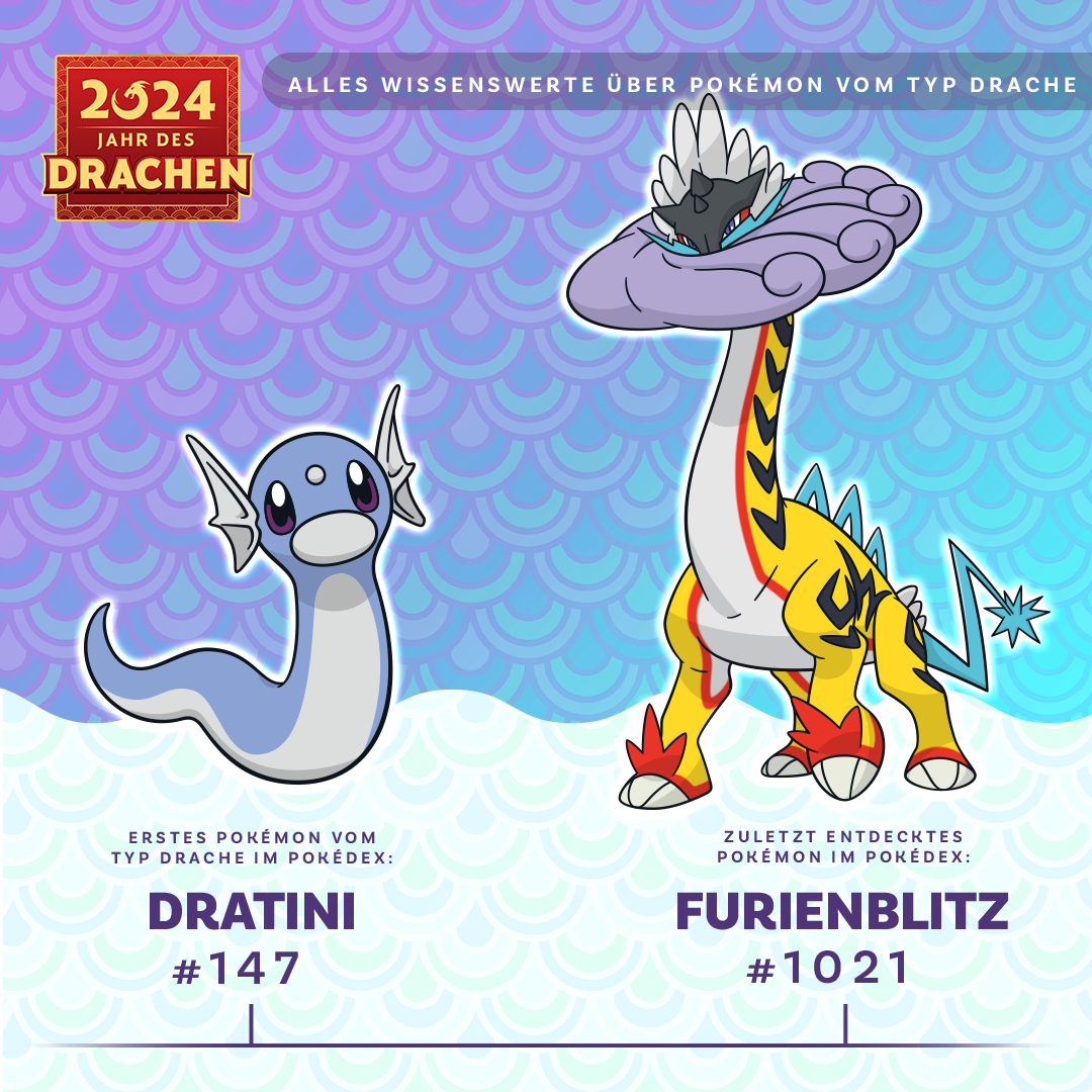 Drachen-Pokémon im Laufe der Zeit