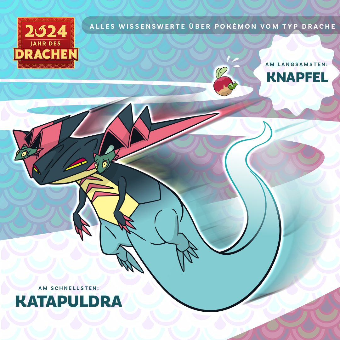 Drachen-Pokémon nach Geschwindigkeit