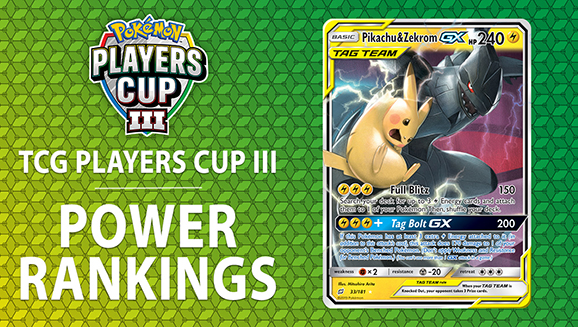 Pokémon Players Cup III Pokémon TCG Region Finals Power Rankings