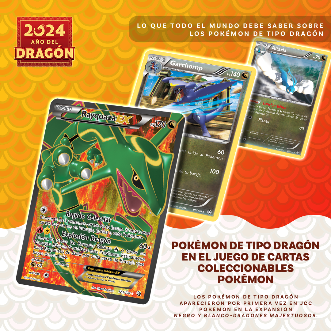 Pokémon de tipo Dragón en el Juego de Cartas Coleccionables Pokémon