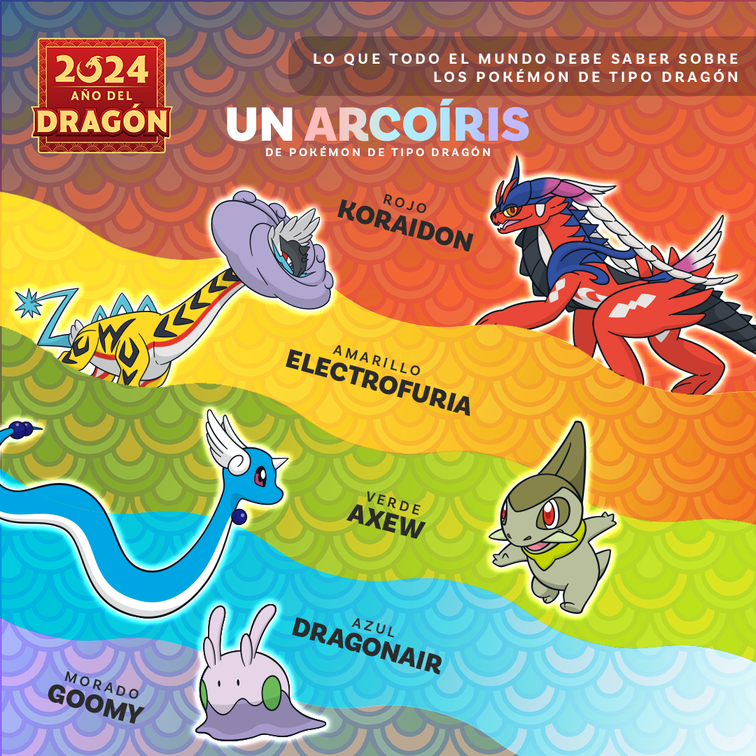 Un arcoíris de Pokémon de tipo Dragón