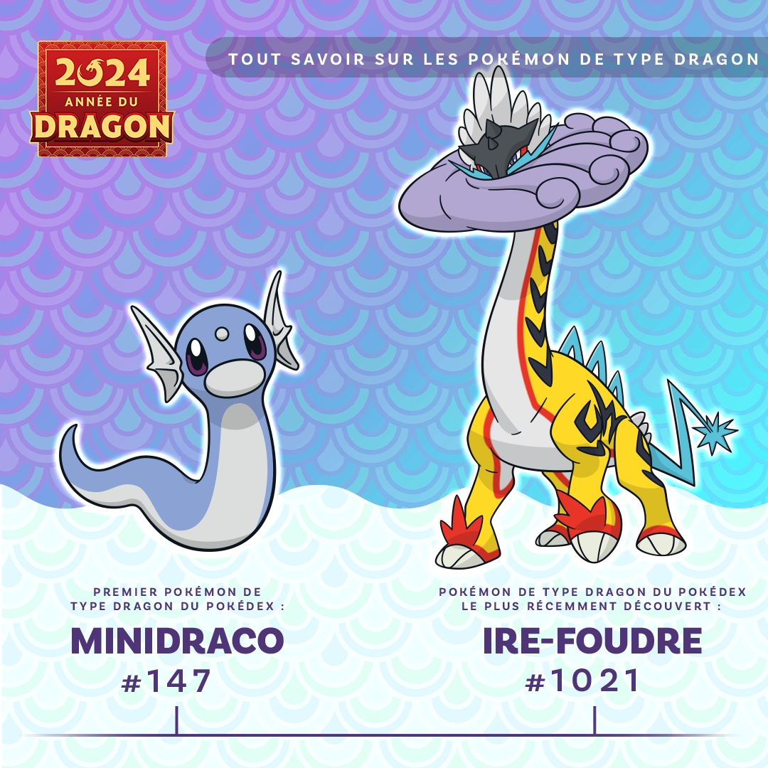 Pokémon de type Dragon par date