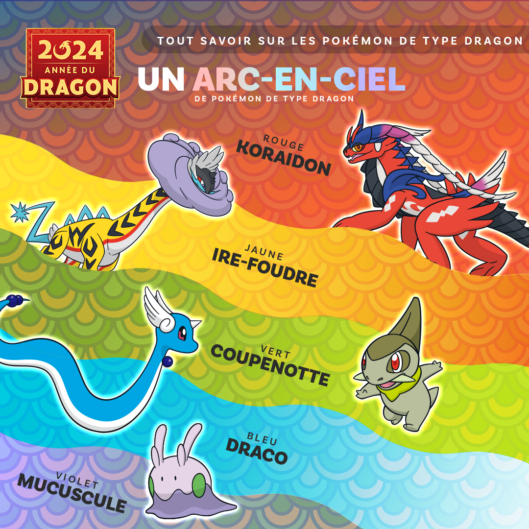 Un arc-en-ciel de Pokémon de type Dragon