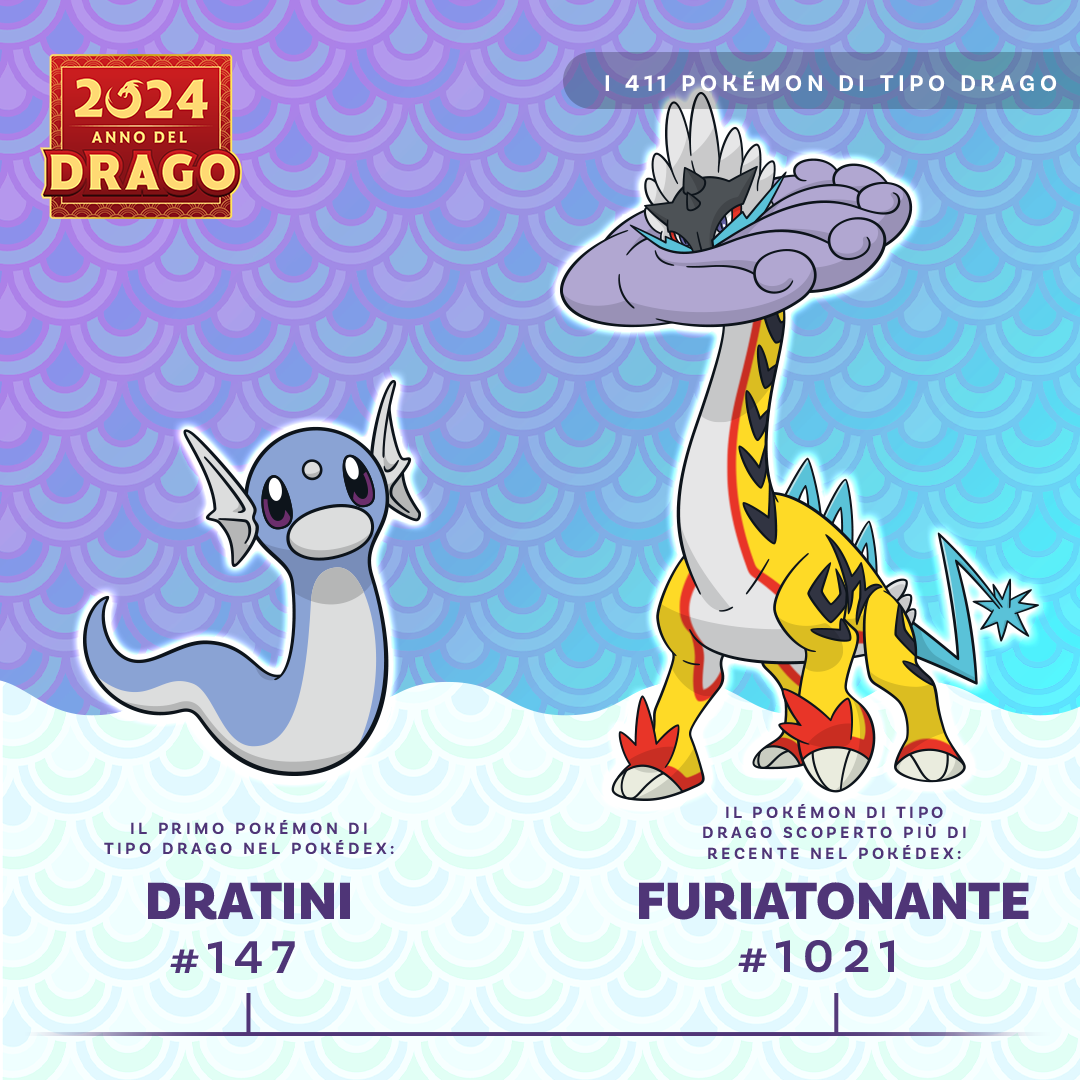 Pokémon di tipo Drago per data