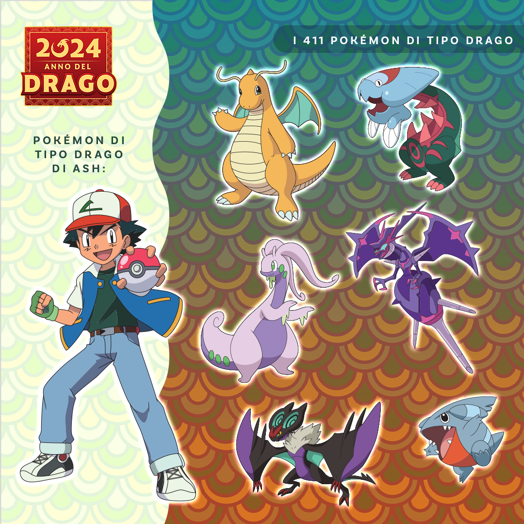 Infografica sui Pokémon di tipo Drago | www.pokemon.it