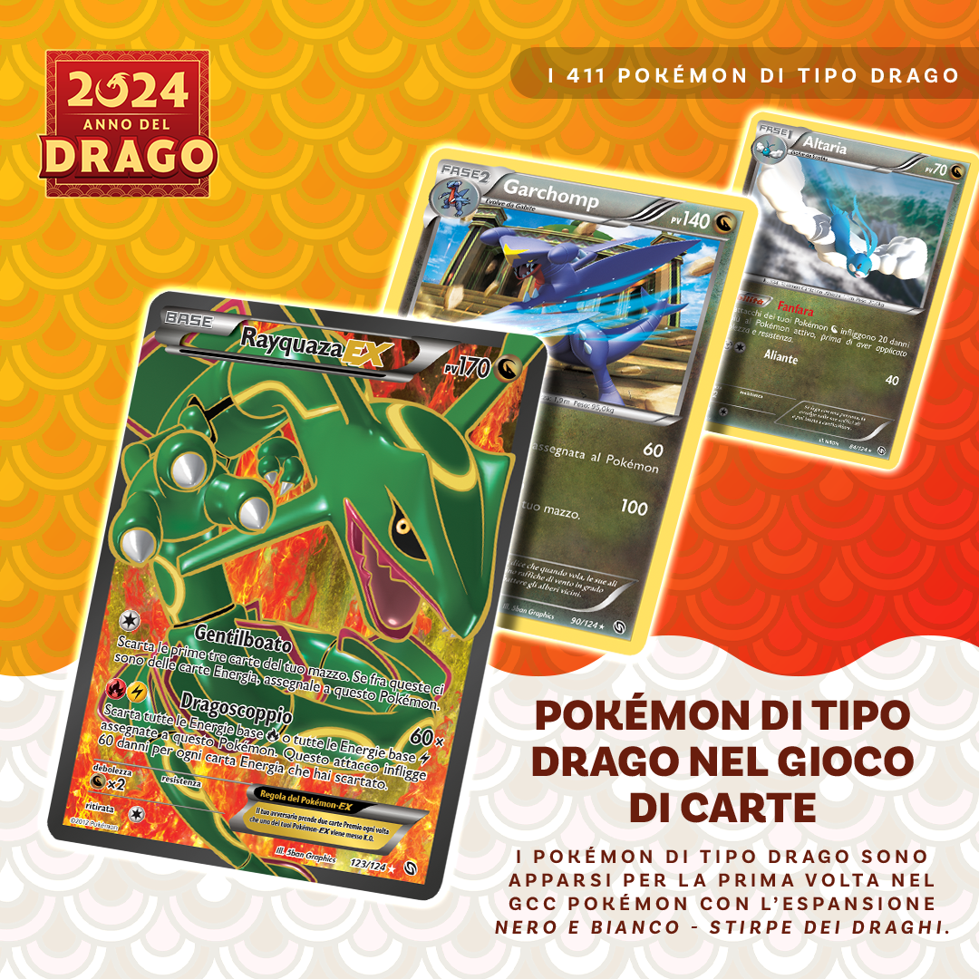 Pokémon di tipo Drago nel Gioco di Carte Collezionabili Pokémon