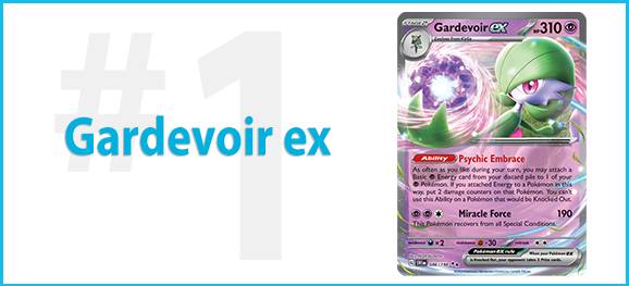 Pokemon TCG - Gardevoir ex - 2023 Top 8 Competitive Standard
