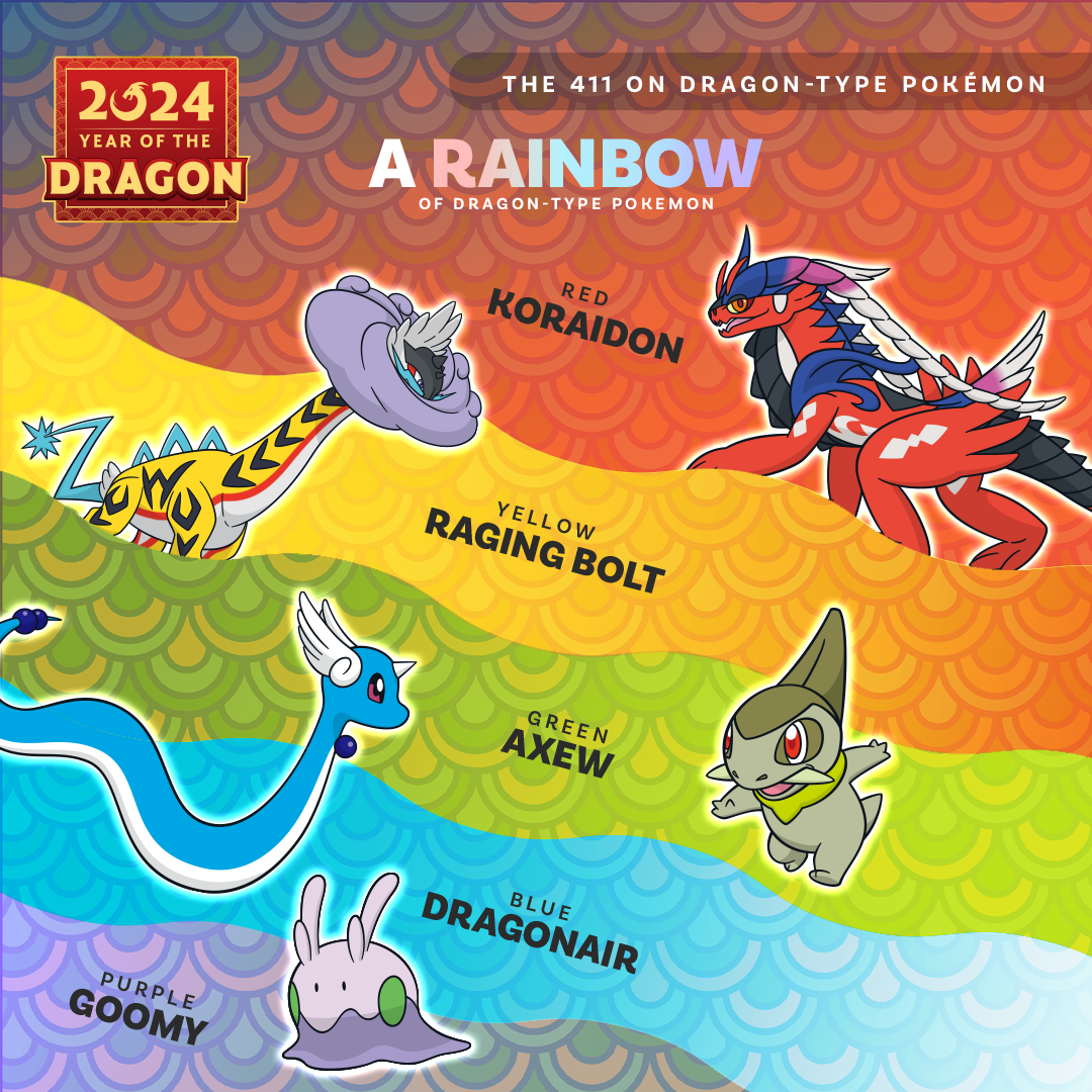 A Rainbow of Dragon-Type Pokémon