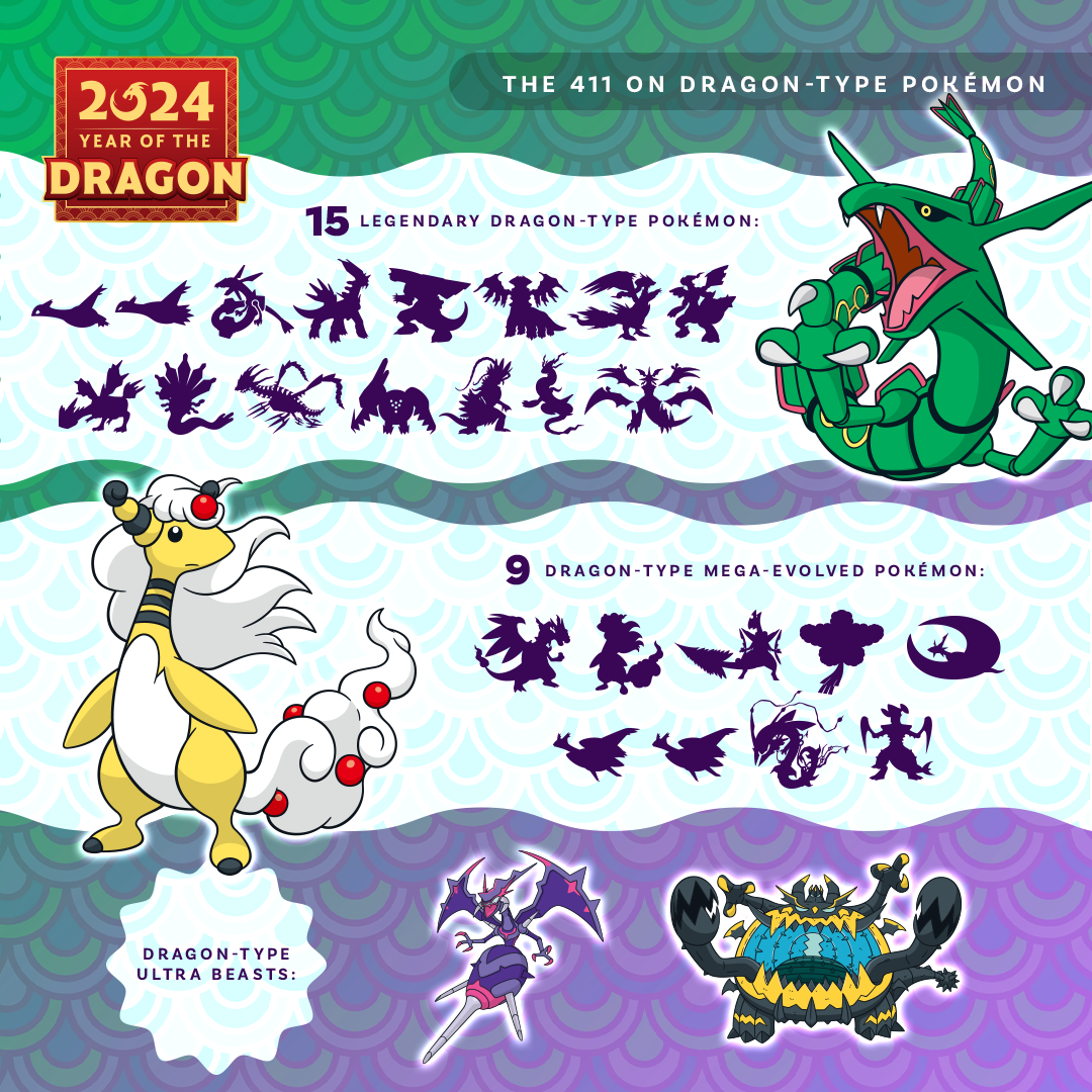 Special Categories of Dragon-Type Pokémon